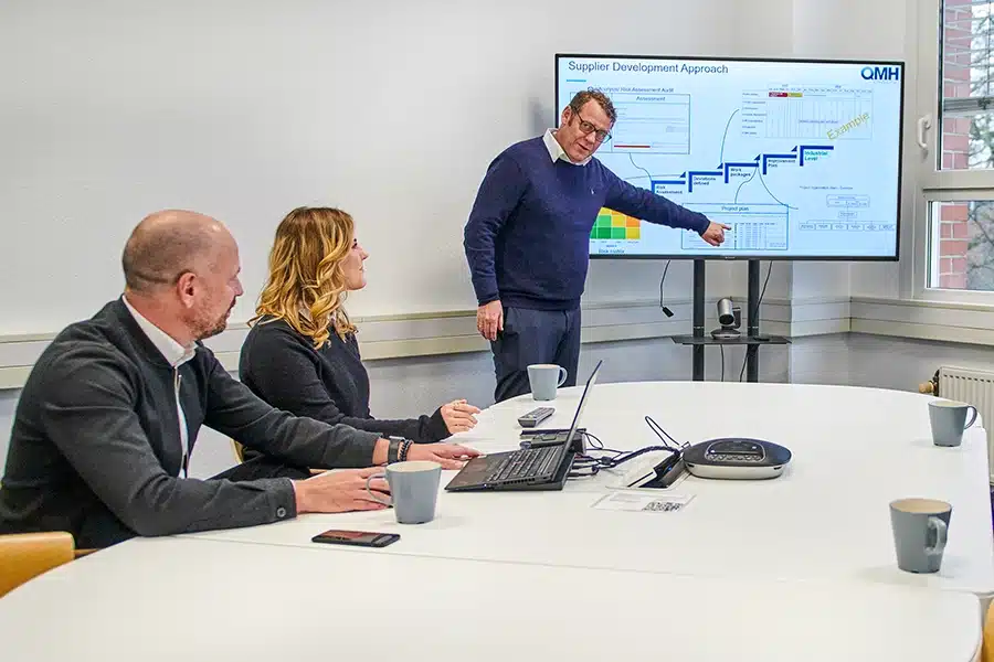 Systematisch zur Zertifizierung